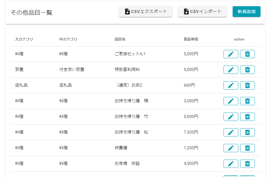 その他品目一覧
